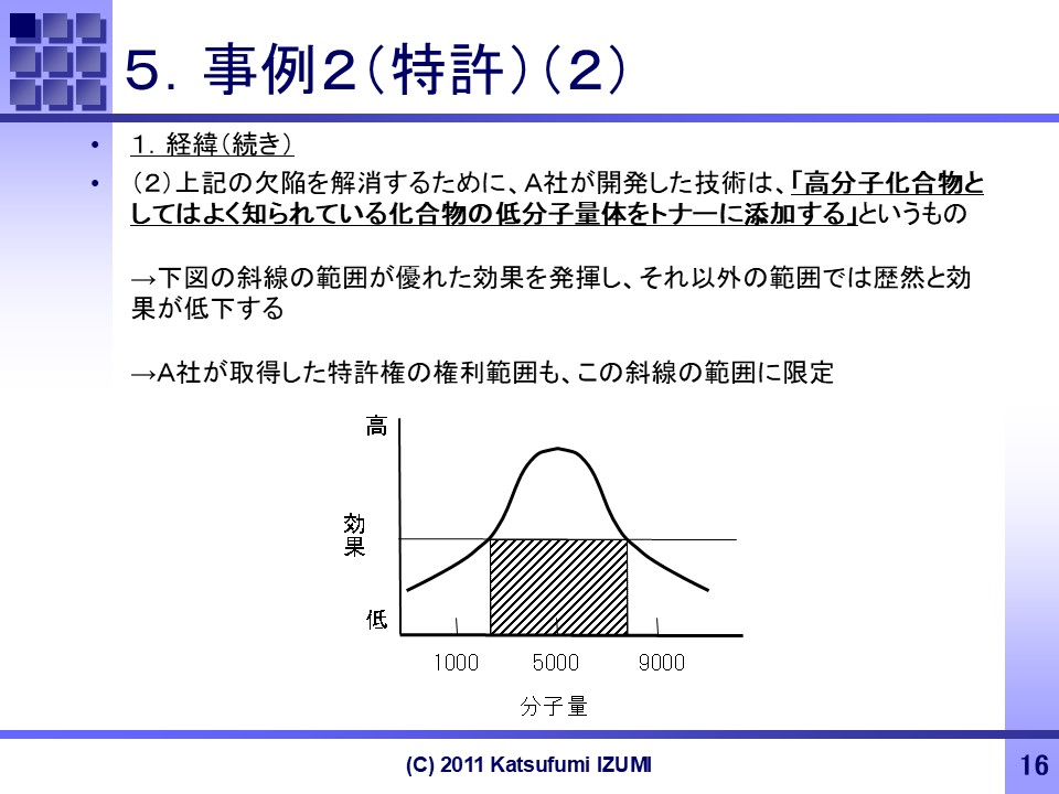 コピー機用トナーに関する特許の例2