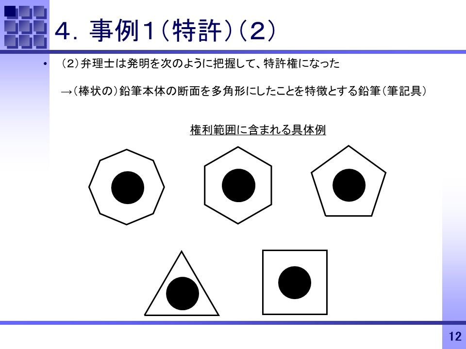 「六角形鉛筆」の発明の例2