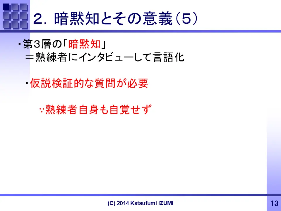 method for tacit knowledge visualization (tacit knowledge and its significance)